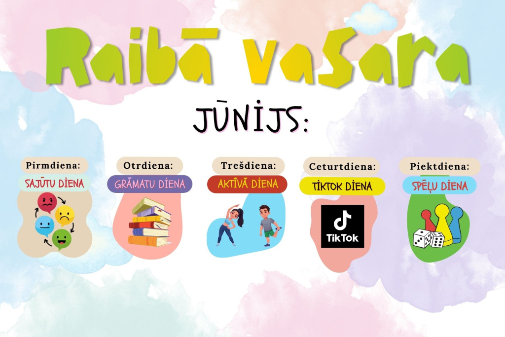 Krāsains vizuālis ar virsrakstu “Raibā vasara – Jūnijs”, kur vienā rindā attēlotas nedēļas dienu aktivitātes Saldus novada bibliotēkā. Pirmdiena – Sajūtu diena ar emociju ikonām, otrdiena – Grāmatu diena ar grāmatām, trešdiena – Aktīvā diena ar kustību ilustrācijām, ceturtdiena – TikTok diena ar TikTok logo, piektdiena – Spēļu diena ar galda spēļu elementiem. Fons veidots pasteļtoņos ar krāsainiem plankumiem.